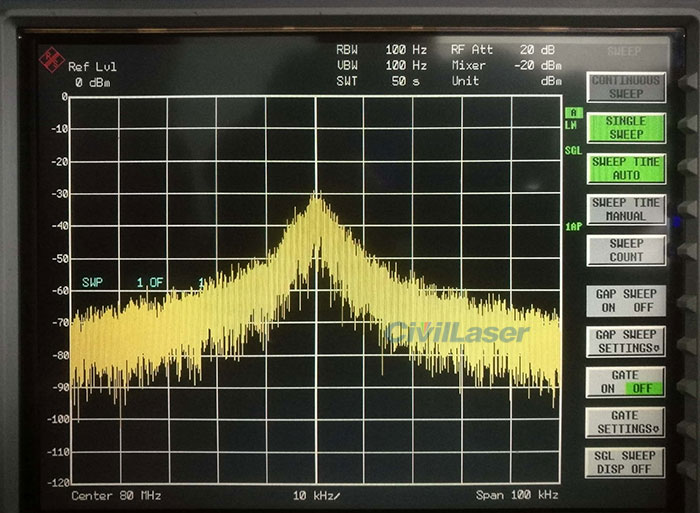 1550nm 50mW 3KHz/1KHz 매우 좁은 선폭 레이저 SM Fiber Laser NLFL-1550-50-SM 데스크탑 유형